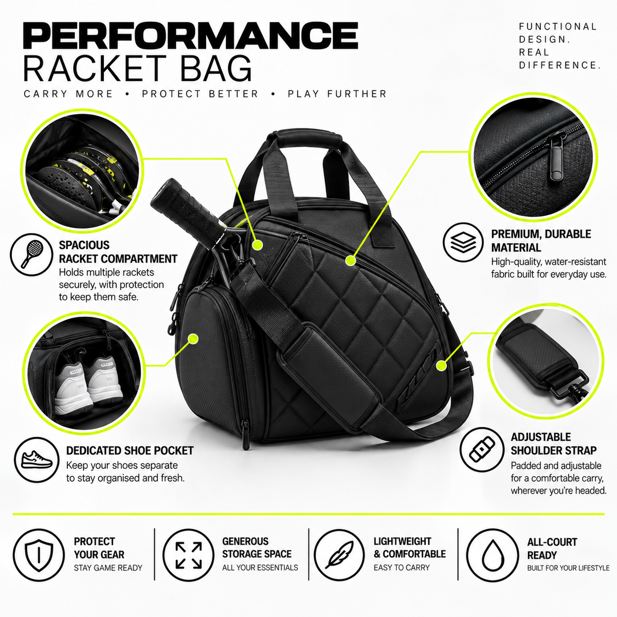 Performance padel racket bag, view 3
