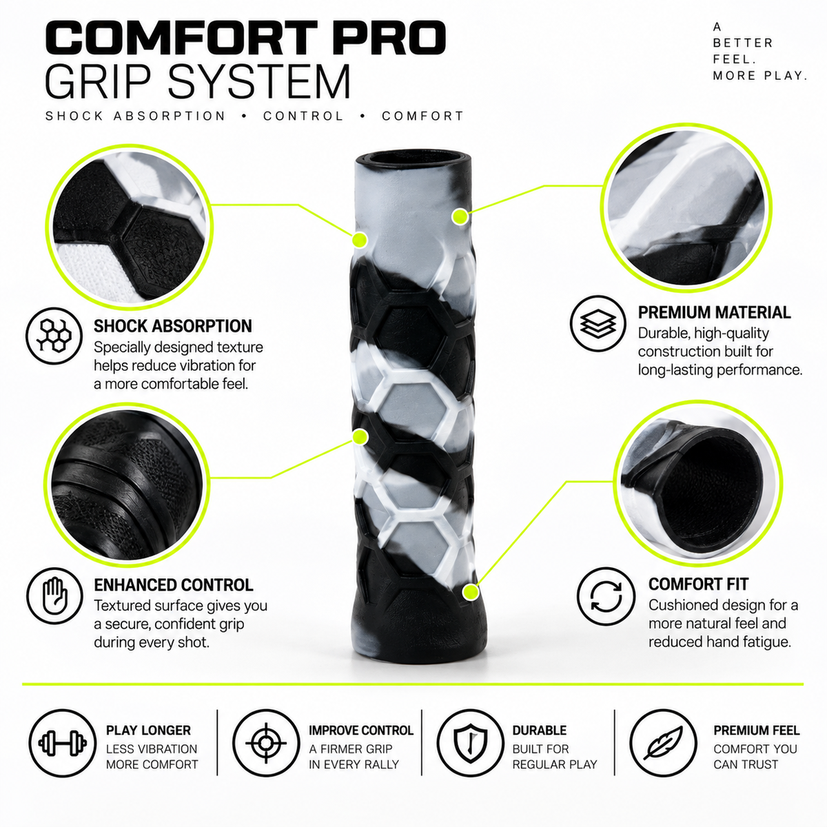 Comfort Pro padel grip, view 2
