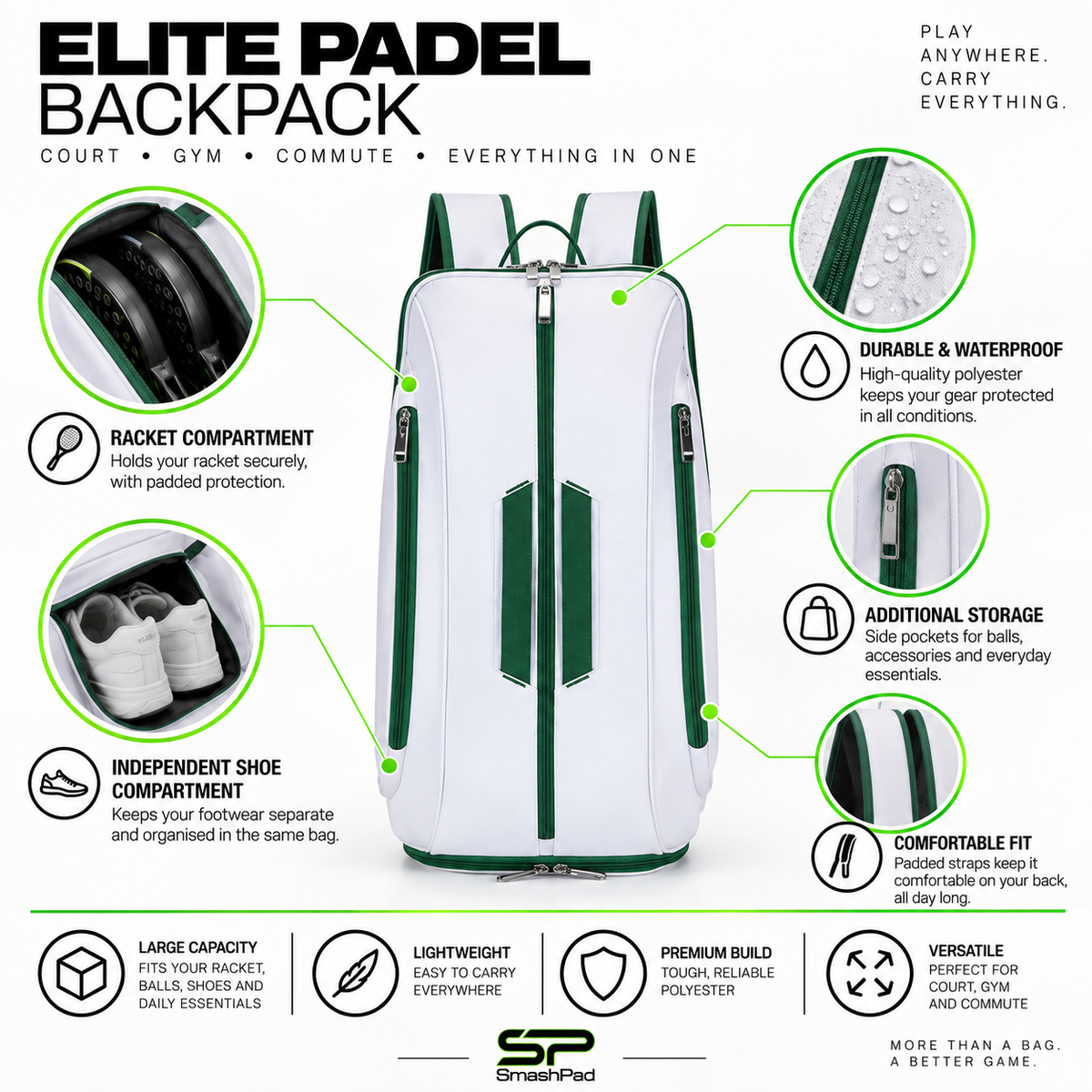 Elite padel backpack, view 2